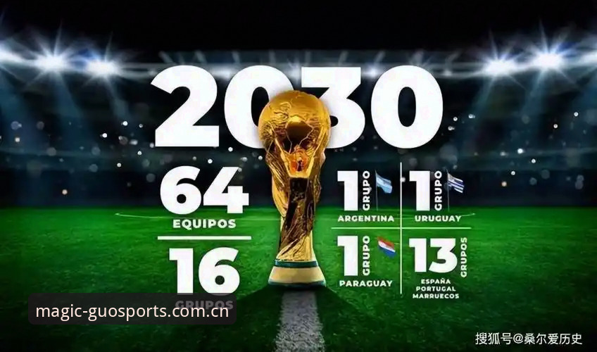 奇异果体育iOS下载 2030年世界杯66队扩军vs中国男足:破局机遇与未来挑战的全面对比